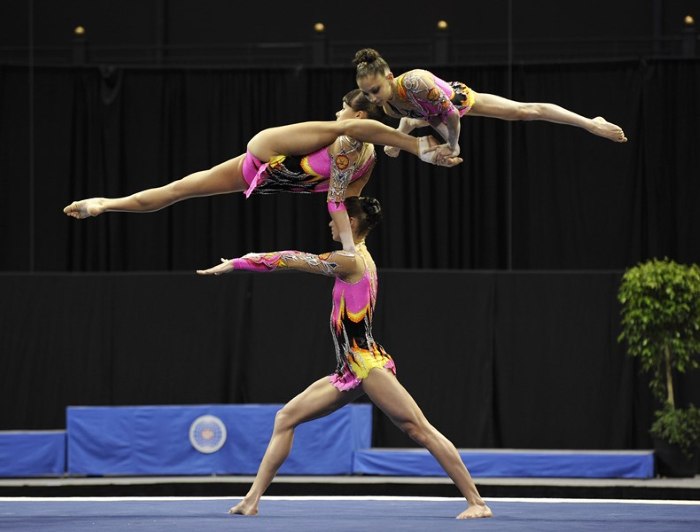 Gymnastics - what is it, types (classification), features, technique, goals