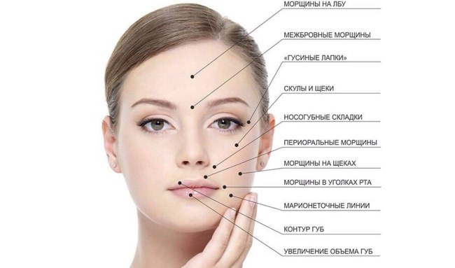 Facial mesotherapy - what is it. Photos before and after, reviews, at what age