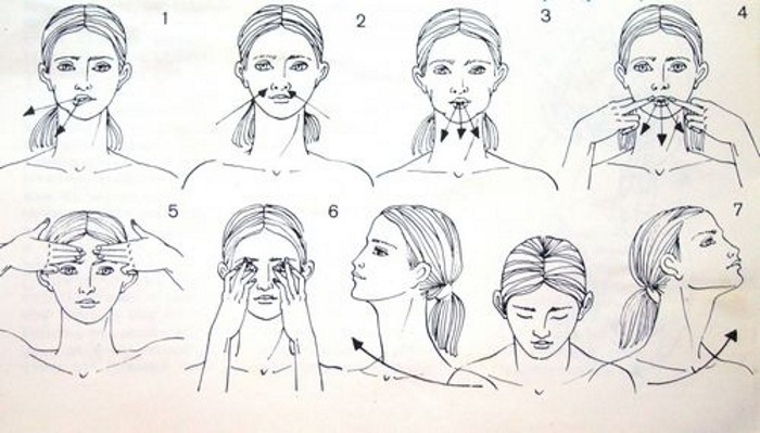 Facelift for the face - exercises, surgery, facelift