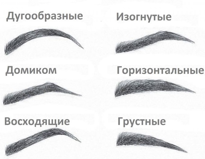 How to make beautiful eyebrows