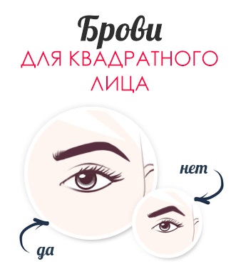 How to make beautiful eyebrows