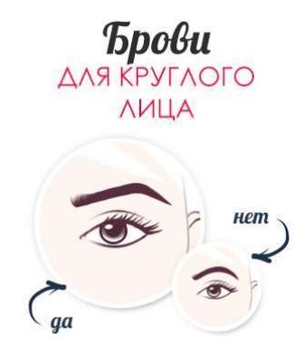 How to make beautiful eyebrows