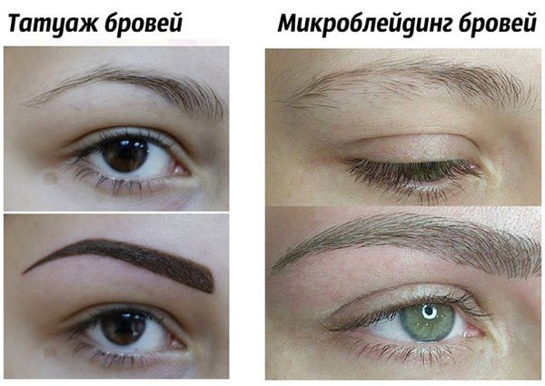 Eyebrow microblading - what is it, how is it done, reviews, photos before and after