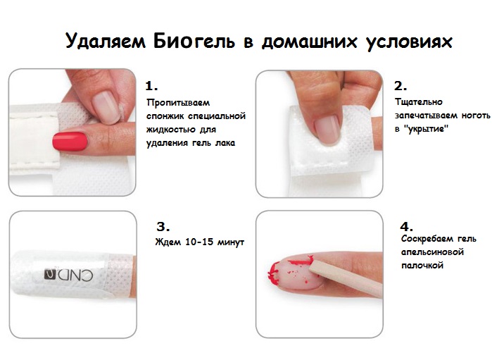 Biogel for nails - what is it? Instructions on how to apply nail polish at home