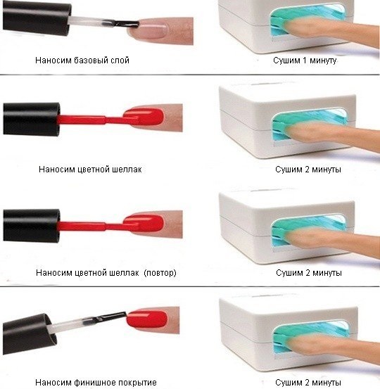 Biogel for nails - what is it? Instructions on how to apply nail polish at home