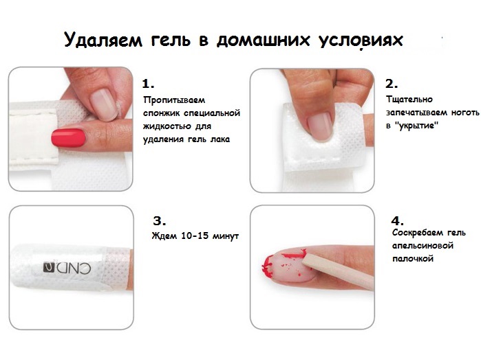 Remover for removing tattoo from eyelashes, eyebrows. Gel remover. Photos, prices, reviews