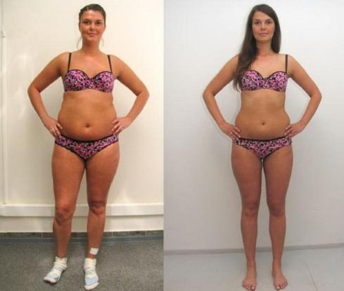 What is Bodyflex, the benefits of gymnastics for weight loss. Exercise videos, reviews and results