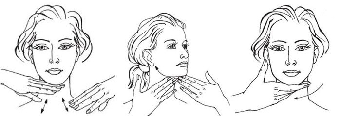 How to remove a double chin at home in a week. Exercise or surgery, masks, massage