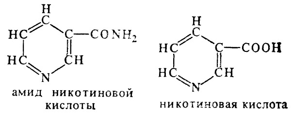 Nicotinic acid in ampoules, tablets for hair growth, weight loss, facial skin. Instructions for use