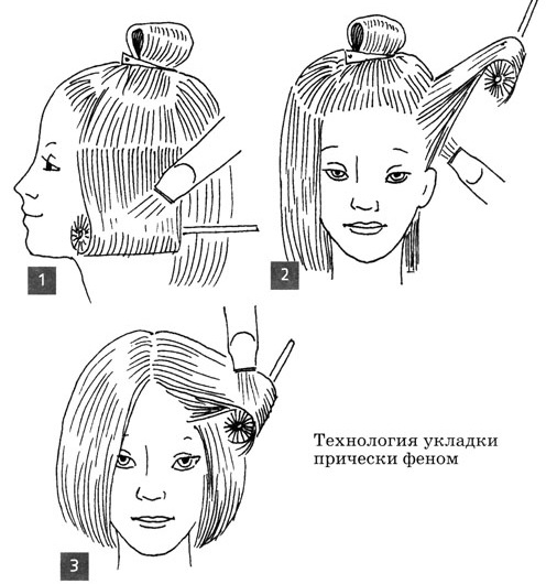 Bob bob per capelli corti con allungamento, su una gamba, graduato. Adatto per foto, vista anteriore e posteriore