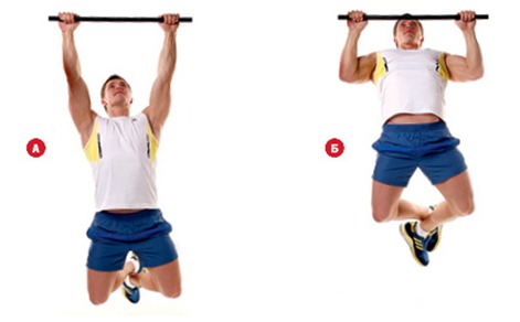 How to learn to pull up on a horizontal bar from scratch at home