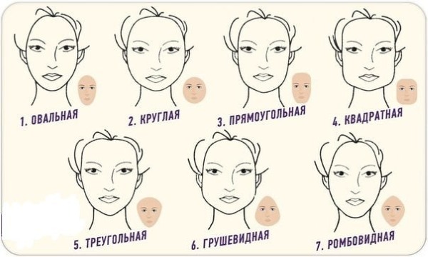 How beautiful and correct to pluck eyebrows. Step by step instructions with photo