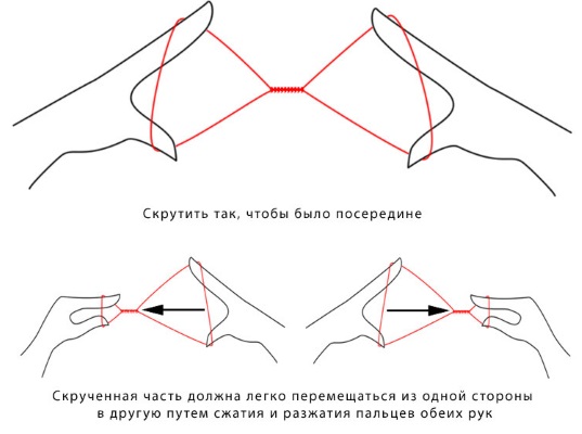 How beautiful and correct to pluck eyebrows. Step by step instructions with photo