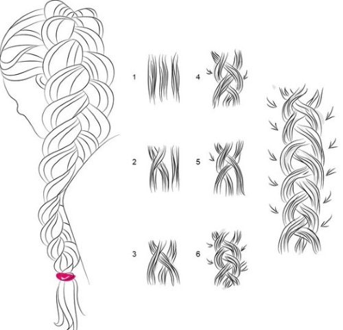 How to make beautiful and voluminous curls at home. Step by step instructions with photo