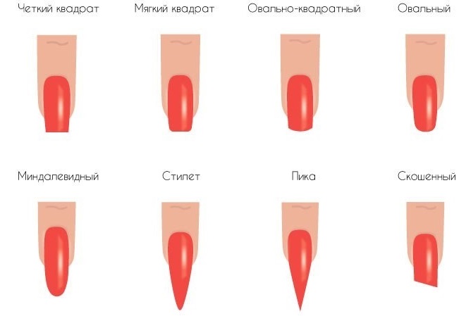 How to make a manicure at home - stylish, beautiful, fashionable. Step by step instructions with photo