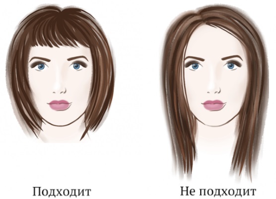 How to reduce the nose, reshape without surgery, visually with makeup, corrector, cosmetics, exercises and injections