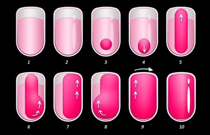 Beautiful manicure at home. Ideas of a fashionable, simple, original manicure - step by step instructions with a photo