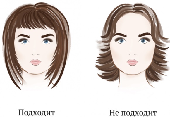 The best haircuts for a round face. Photo with a description for women