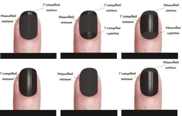 Matte manicure for short nails with gel varnish. Fashion trends 2020, new designs. A photo