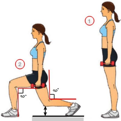 Esercizi per pompare i muscoli delle gambe, perdere peso per le ragazze. Programma di allenamento per una settimana con una descrizione. Risultati e foto