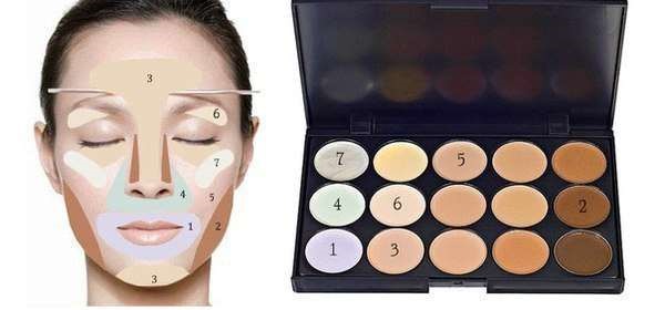 How to use correctors for the face: palettes of 6 or more colors, step-by-step application of liquid correctors and a pencil with photos and videos