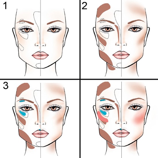 How to use correctors for the face: palettes of 6 or more colors, step-by-step application of liquid correctors and a pencil with photos and videos