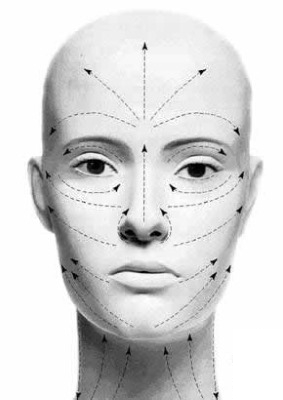 Anatomy of human facial muscles in cosmetology for botox injections. Schemes with descriptions and photos in Latin and Russian