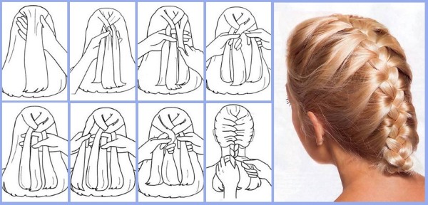 Weaving braids for medium hair for yourself and for children: beautiful, voluminous.Step-by-step instructions with photos for beginners