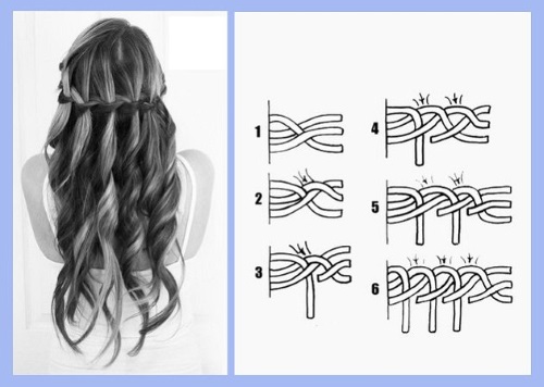 Hairstyles for medium hair for a celebration. DIY beautiful styling ideas in stages, with and without bangs. A photo