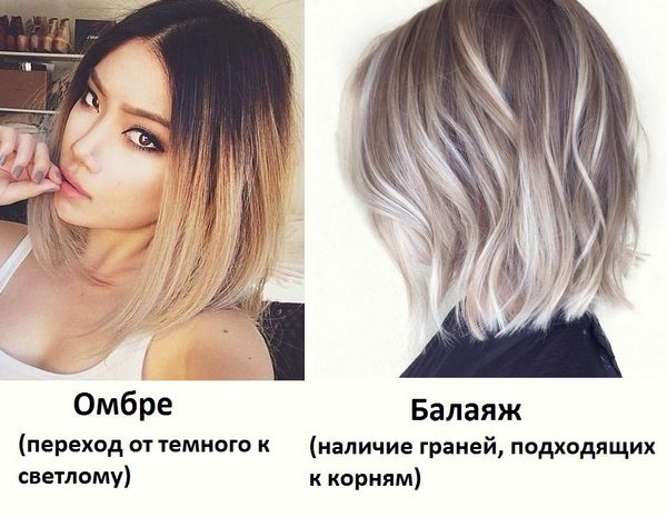 Hair treatments in beauty salons, hairdressing salons: coloring, haircut, lamination, elumination, biorevitalization, keratin straightening, mesotherapy, botox