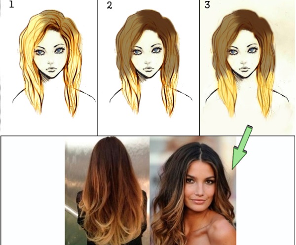 Light hair coloring. Photo for short, medium hair, natural color