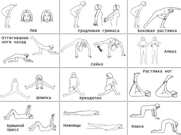 Breathing for slimming the abdomen and sides. Bodyflex breathing exercises, vacuum for women and men Marina Korpan, Strelnikova, Buteyko