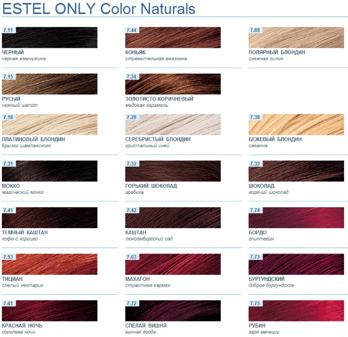 Estelle paint. Color palette, hair photo: numbers, names of shades of all series: Deluxe, Blond, Essex, Princesses, Couture, Newton