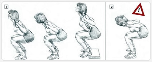 How to squat with a barbell for girls to pump up the buttocks. Benefits, execution technique, squats on the simulator