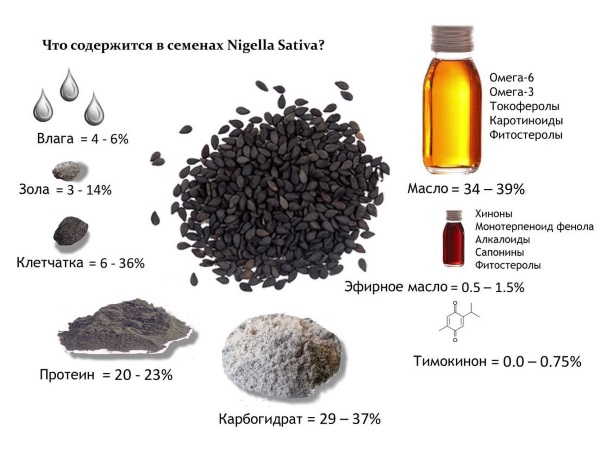 Trattamento delle unghie di mani e piedi dopo smalto gel, extension. Ricette popolari, prodotti farmaceutici, sistema IBX