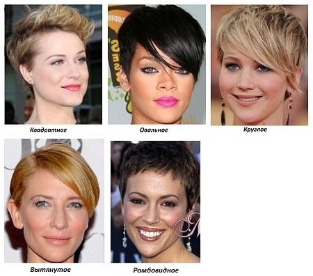 Fashionable women's haircuts in 2020 for short hair. Photo, front and back views