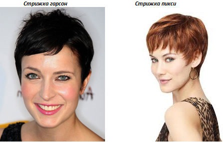 Fashionable women's haircuts in 2020 for short hair. Photo, front and back views