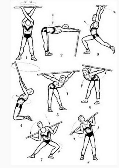 Exercises for back posture in the gym, at home for girls, women, teenagers. How to perform, pictures and videos