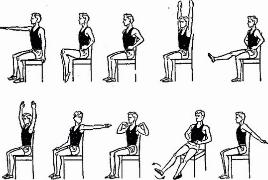 Exercises for back posture in the gym, at home for girls, women, teenagers. How to perform, pictures and videos