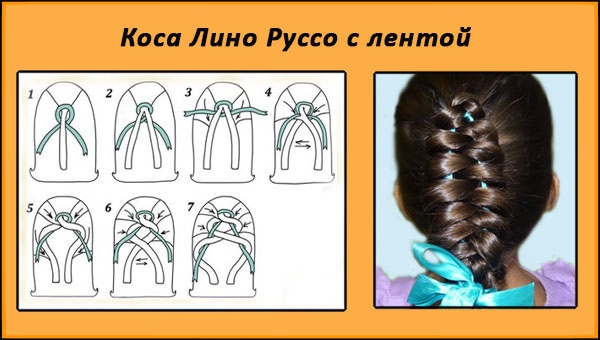 How to braid a braid with ribbon, kanekalon, pencil, loose hair, waterfall, fish tail, around the head.Photo, step-by-step instructions for beginners