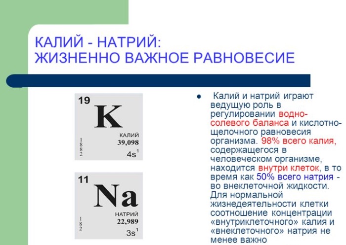 Potassium in the human body: its role, what is it for, what foods contain