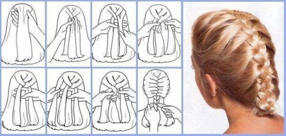 Beautiful braids for long hair for girls and girls. Step-by-step instructions on how to weave, photos and weaving patterns