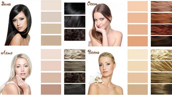 Garnier hair dye. Color palette, photo: Naturals, Senseishen, Shine, Olia, caramel, alder, pearl-ash, dark blond, sandy shore, light blond