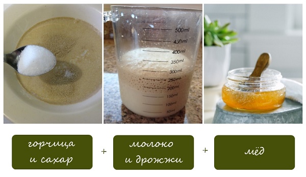 Hair mask at home with dry yeast for growth, density, against hair loss. Recipes with mustard, sugar, kefir, honey