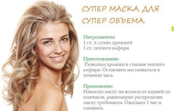 Hair mask at home with dry yeast for growth, density, against hair loss. Recipes with mustard, sugar, kefir, honey