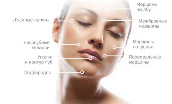 Anti-wrinkle facial massage: Japanese Become 10 years younger, Tibetan, Chinese, Zogan, acupressure to tighten the oval