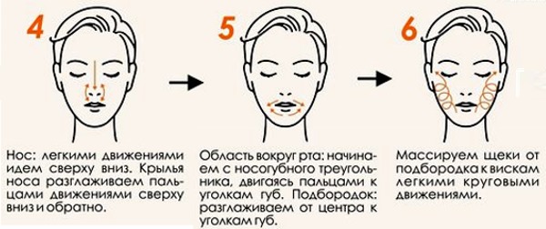 Facial massage for wrinkles.Varieties, features and techniques of execution. Video lessons