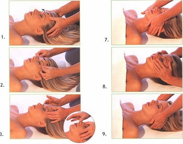 Facial massage for wrinkles. Varieties, features and techniques of execution. Video lessons