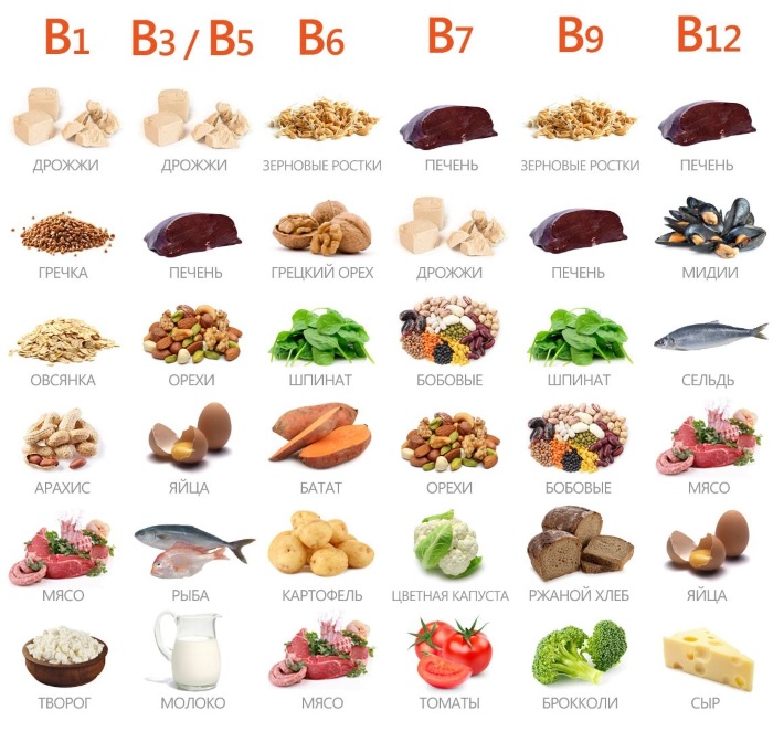 Cosa fare se i capelli non crescono. Maschere, vitamine per capelli, oli, farmaci della farmacia in compresse, fiale, shampoo, acido nicotinico, massaggio alla testa