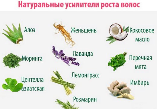 Cosa fare se i capelli non crescono.Maschere, vitamine per capelli, oli, farmaci della farmacia in compresse, fiale, shampoo, acido nicotinico, massaggio alla testa